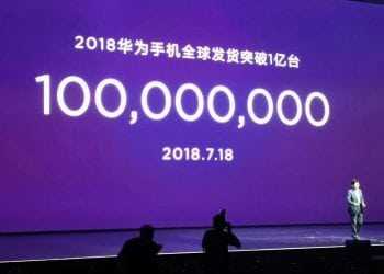 Huawei anuncia venda de 100 milhões de smartphones entre janeiro e julho de 2018