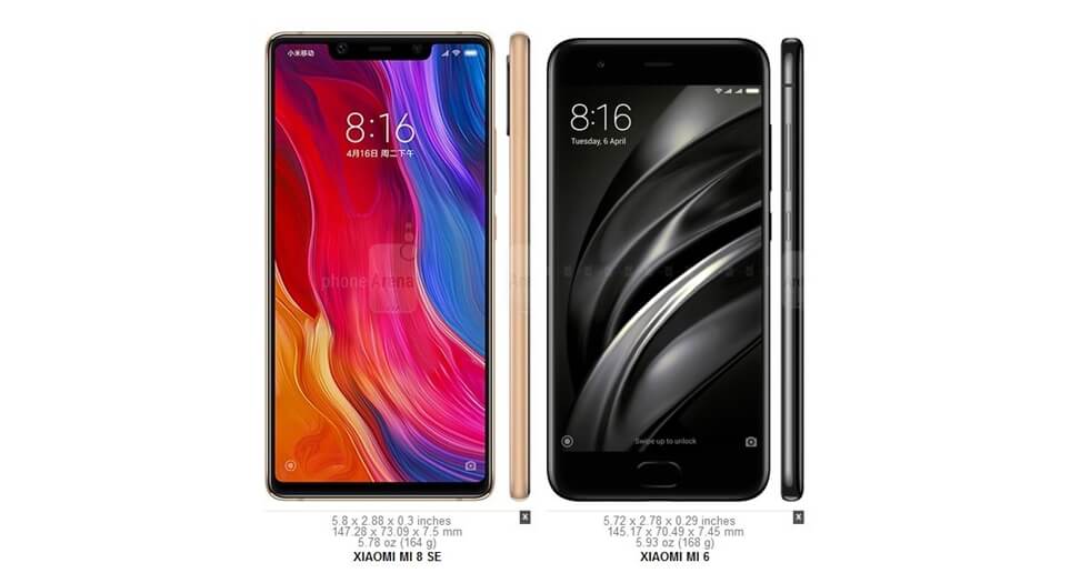 Comparação de tamanho entre o Xiaomi Mi 8 SE e Xiaomi Mi 6