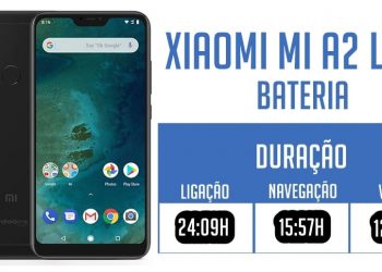 Duração de bateria do Xiaomi Mi A2 Lite