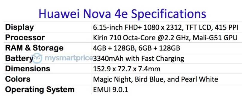 Especificações técnicas do Huawei Nova 4e