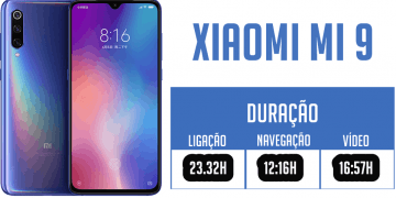 Duração de bateria do Xiaomi Mi 9 em teste feito pelo GSMARENA