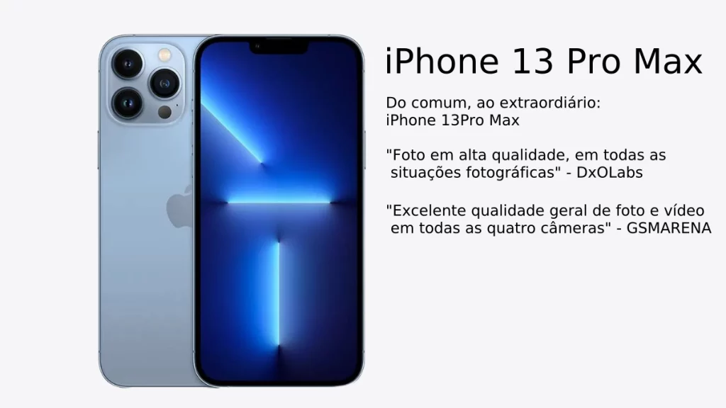 Do comum, ao extraordiário: 
iPhone 13Pro Max

"Foto em alta qualidade, em todas as 
 situações fotográficas" - DxOLabs 

"Excelente qualidade geral de foto e vídeo
 em todas as quatro câmeras" - GSMARENA