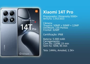 Xiaomi 14T Pro - Ficha técnica